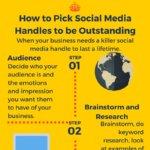 Outstanding Social Media Handles infographic